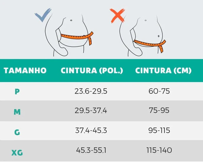 Cinta lombar magnética, Tratamento da dor no nervo ciático, Hérnia de disco, Lombalgia, Fibromialgia